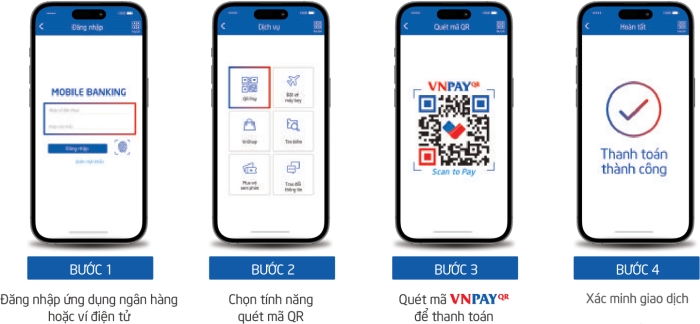 Hướng dẫn mua hàng và thanh toán trên website Game Go