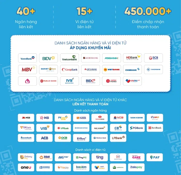 Hướng dẫn mua hàng và thanh toán trên website Game Go