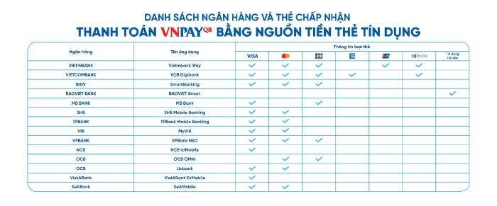 Hướng dẫn mua hàng và thanh toán trên website Game Go