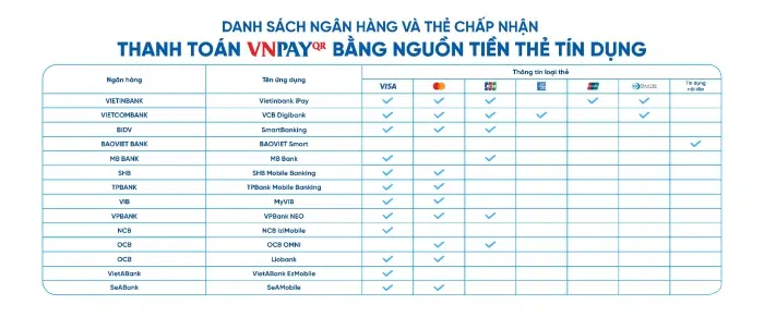 Hướng dẫn mua hàng và thanh toán trên website Game Go