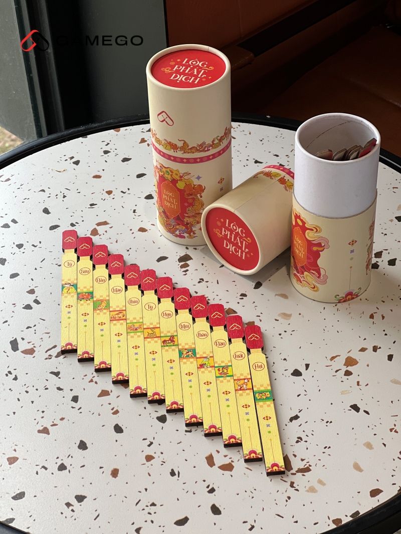 Ý nghĩa của Gieo quẻ Lộc Phát Dịch