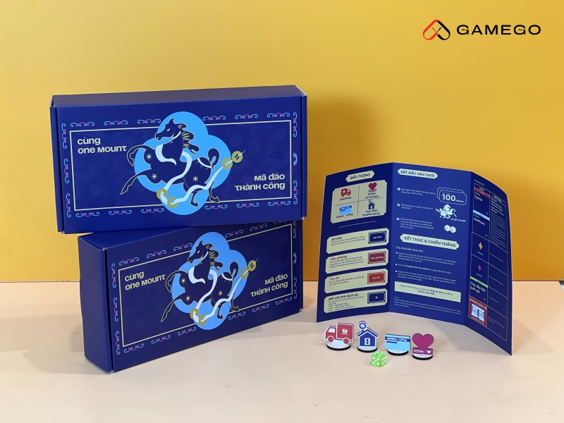 Khi hành trình doanh nghiệp được “gamification” thành board game